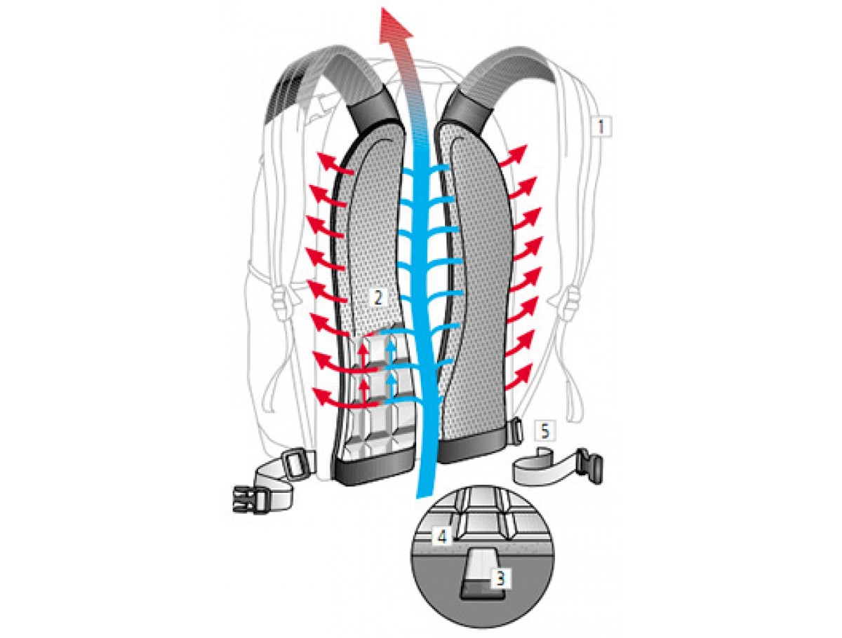 001_airstripes_system_daypack_1_1