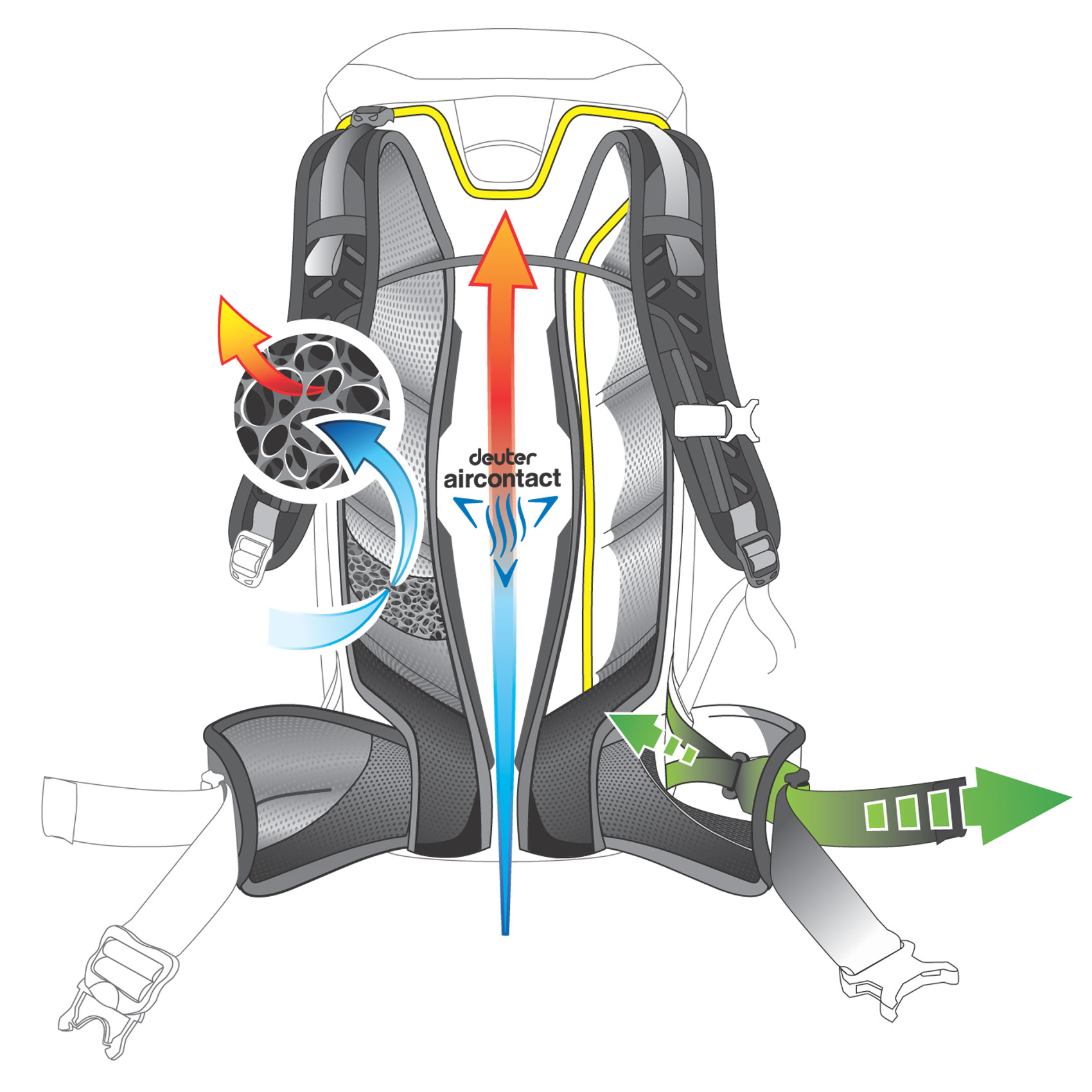 ACT_Trail_Pro_System_3